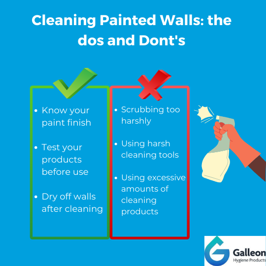 The Dos and Dont’s of Cleaning Painted Walls