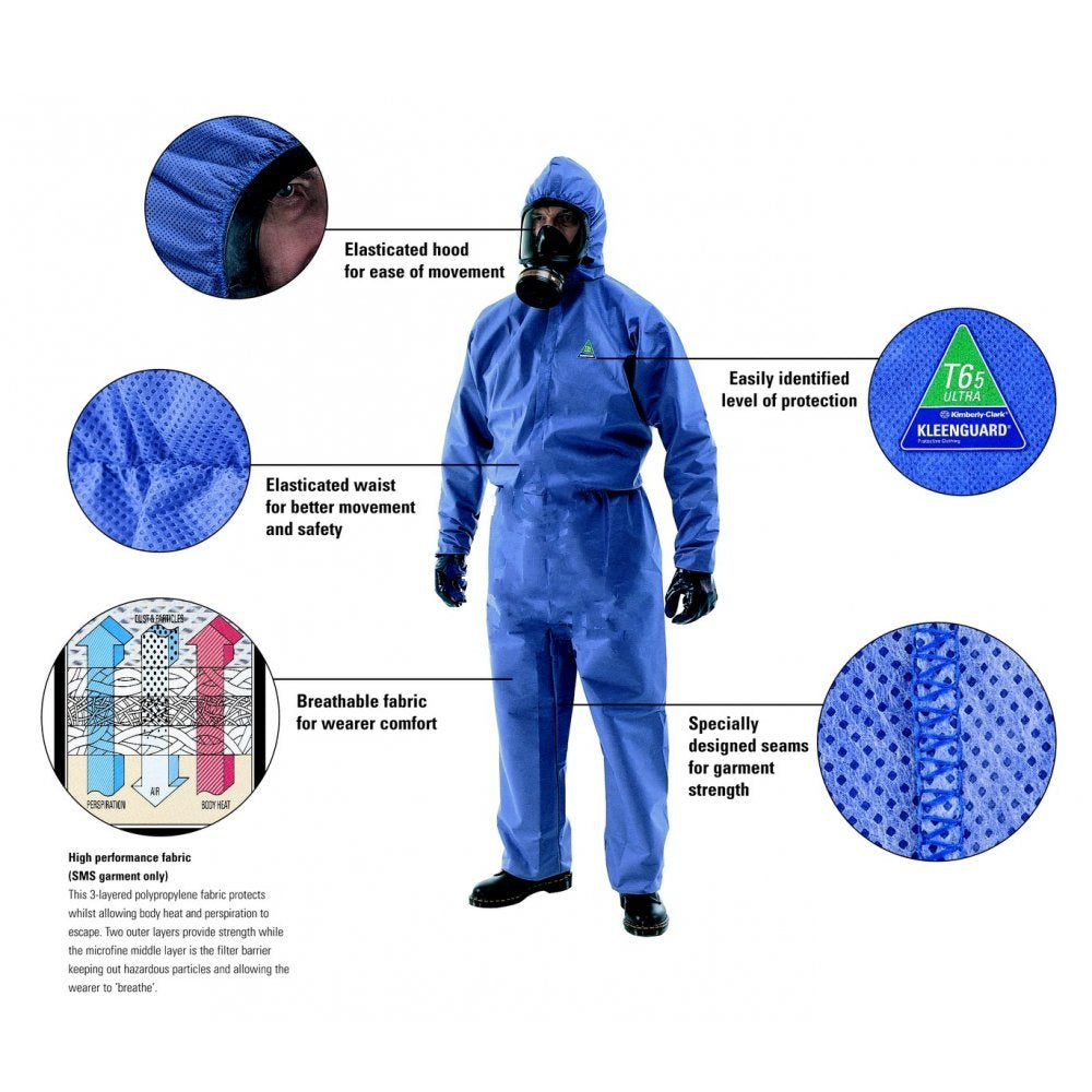 KleenGuard A50 Breathable Hooded Coveralls