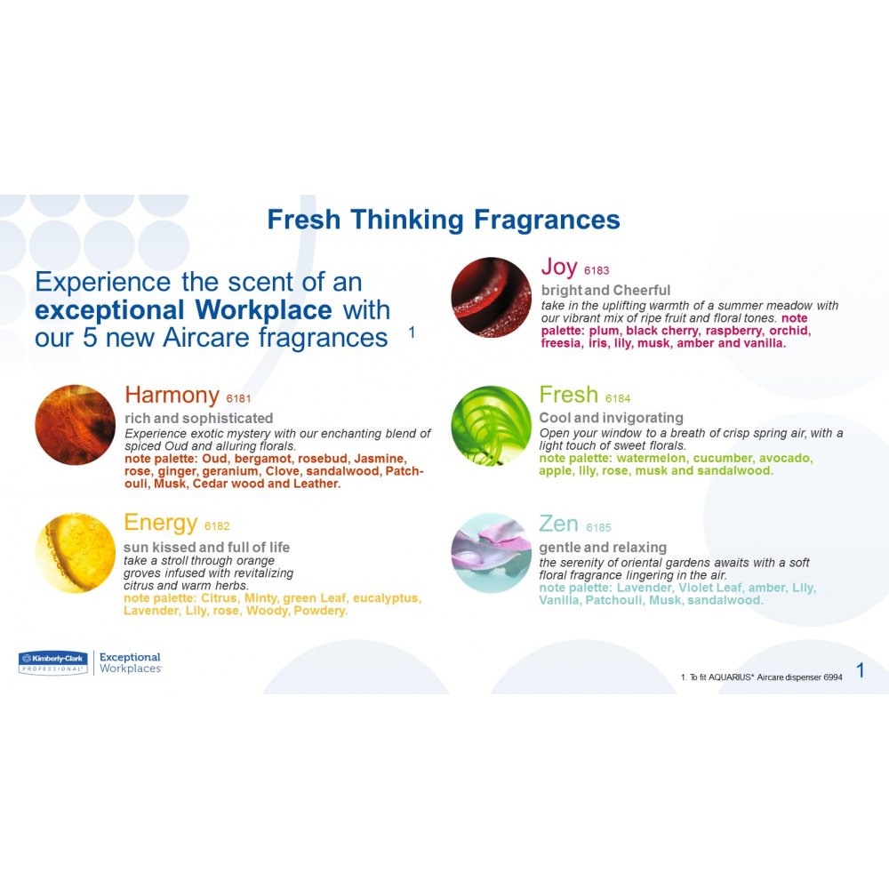 Aquarius Air Care System Refills