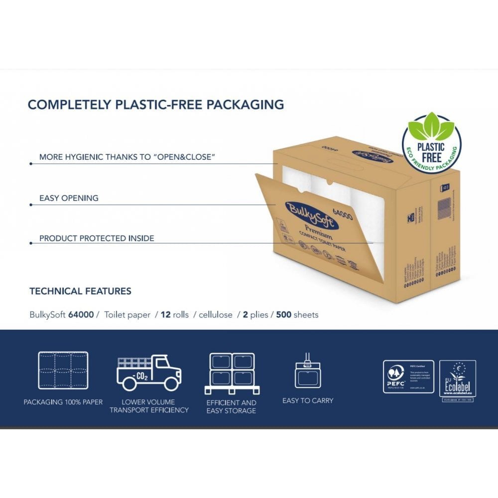 Eco Compact Toilet Paper - Free Delivery