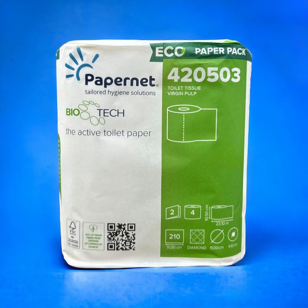 Biodegradable Toilet Paper Pallet | 40 Cases