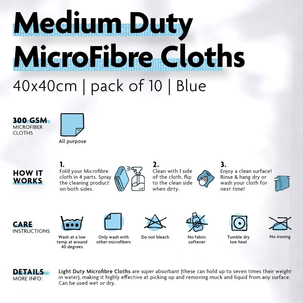 Medium Duty Microfibre Cloths - Blue