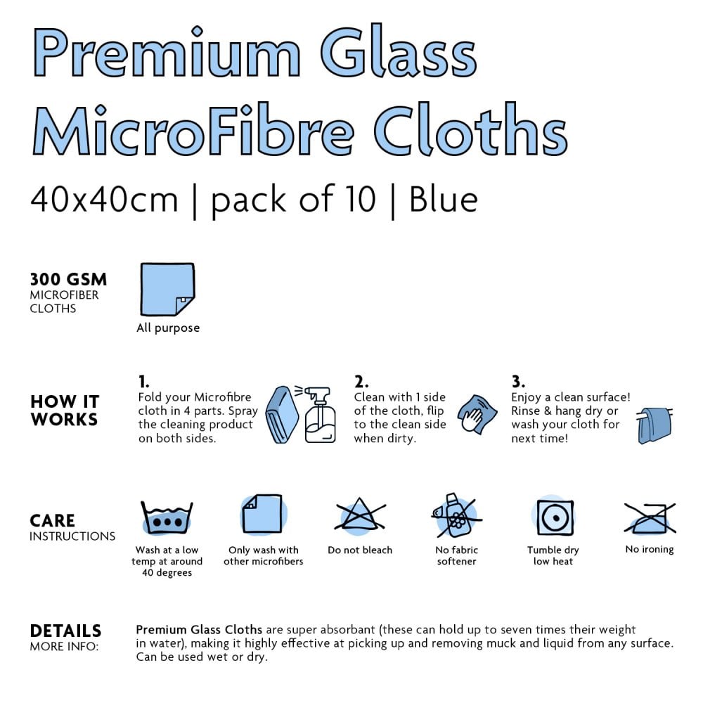 Pro Glass Cloths - Blue