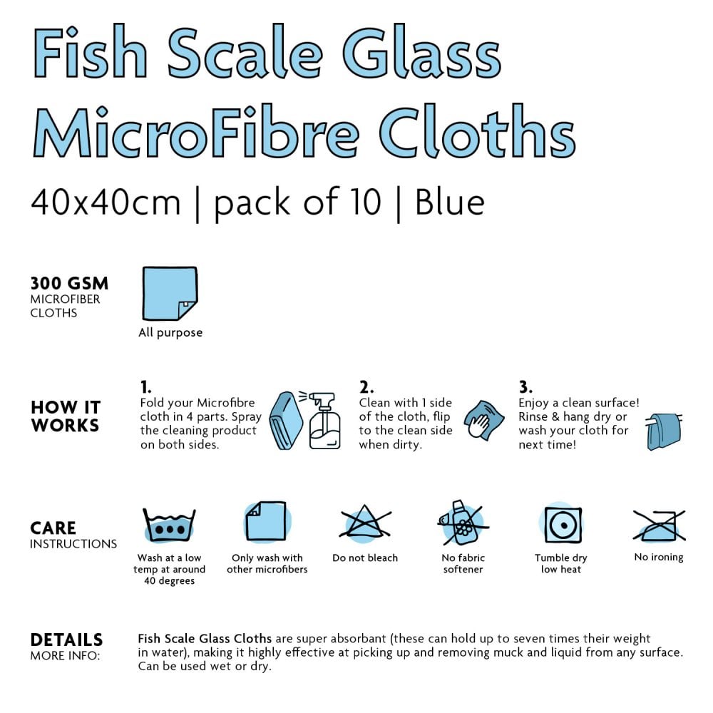 Fish Scale Cloths - Blue Teal