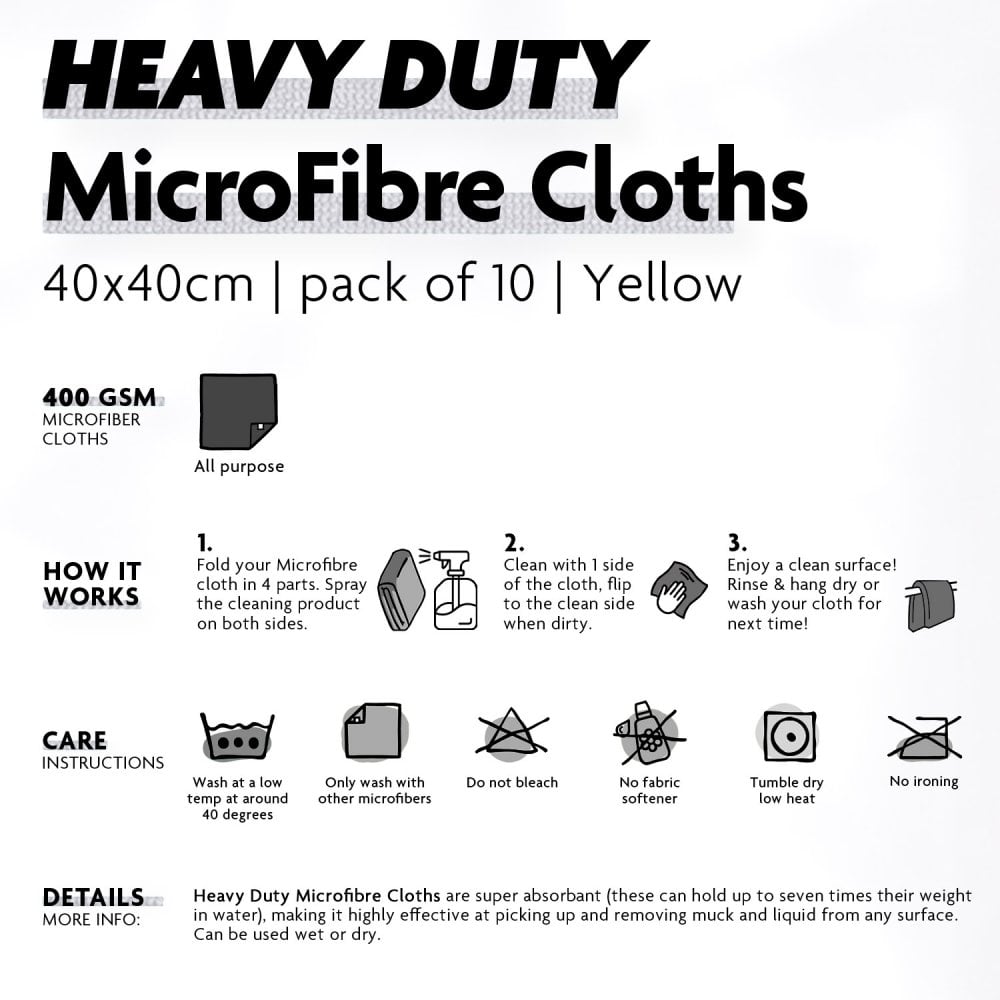Heavy Duty Microfibre Cloths - Black