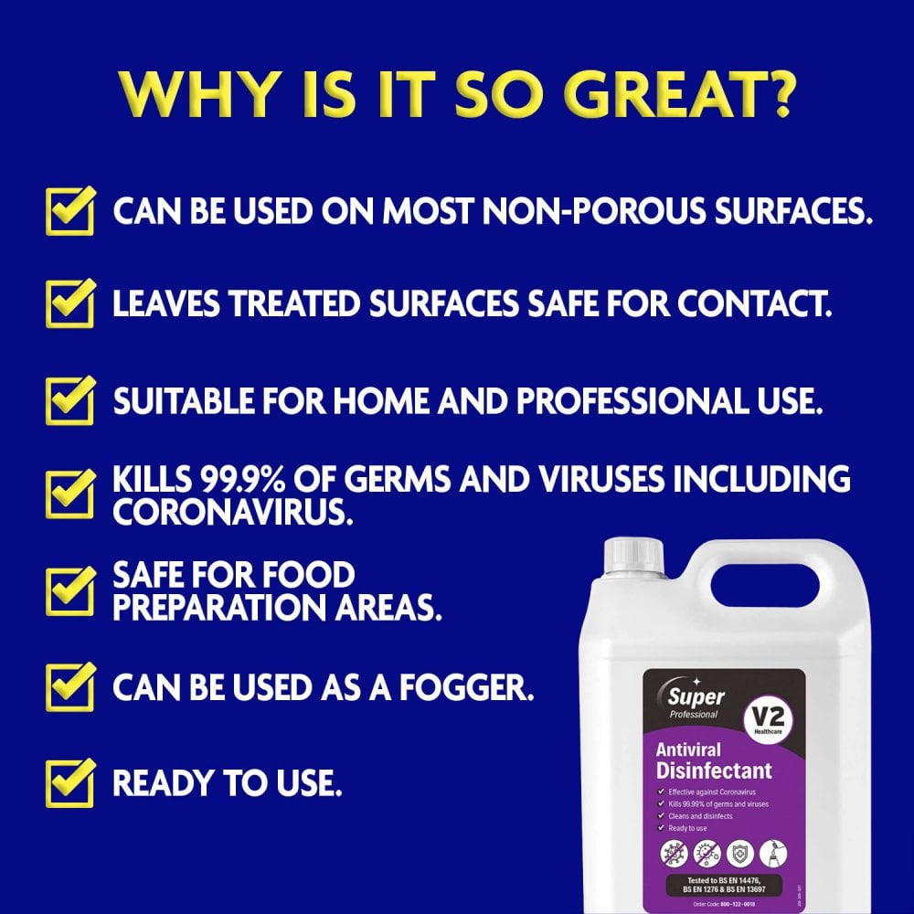 Antiviral Disinfectant